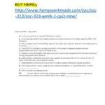 The Surge of Online Quizzes: A Comprehensive Look