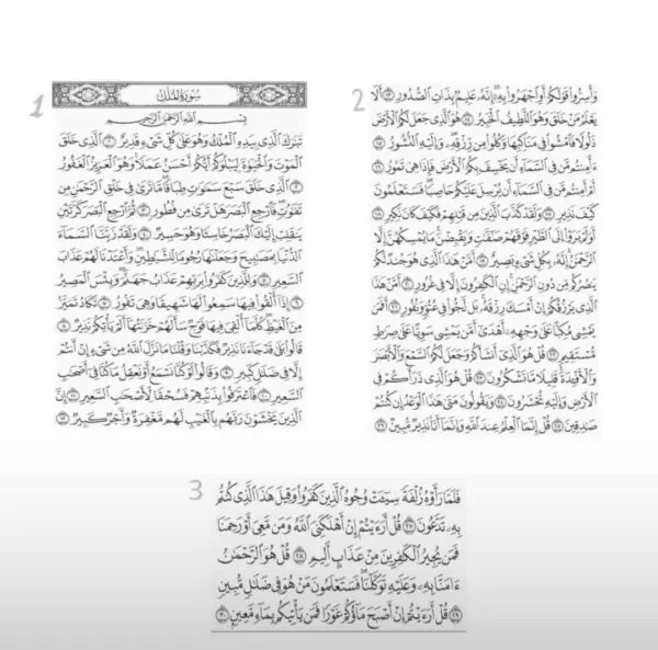 The Quran: Significance and Impact in the Modern World