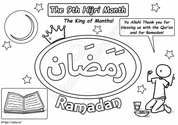The Significance of Ramadan and Its Practices