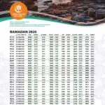 The Importance and Practices of Ramadan