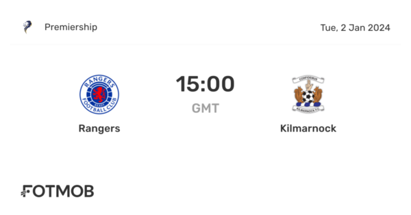 Rangers vs Kilmarnock: A Rivalry Resumed