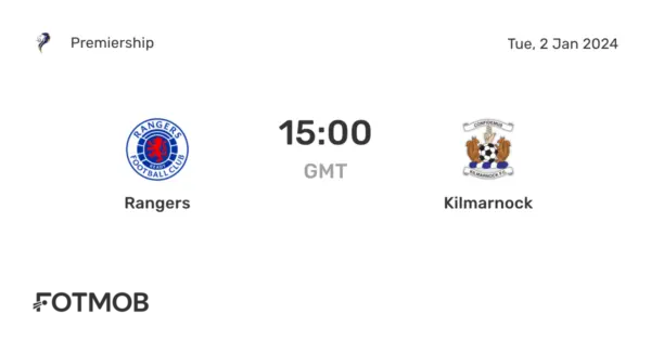 Rangers vs Kilmarnock: A Rivalry Resumed