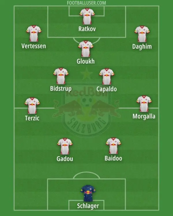 RB Salzburg: Austria’s Football Powerhouse