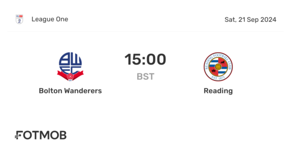 Reading vs Bolton: A Recent Championship Showdown