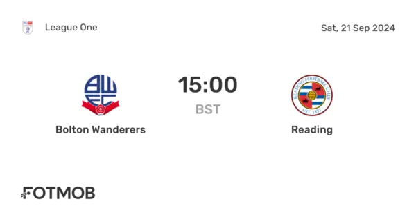 Reading vs Bolton: A Recent Championship Showdown