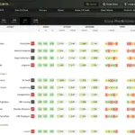 Rennes vs PSG: Preview of the Big Ligue 1 Showdown