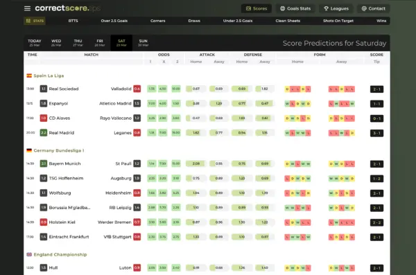Rennes vs PSG: Preview of the Big Ligue 1 Showdown