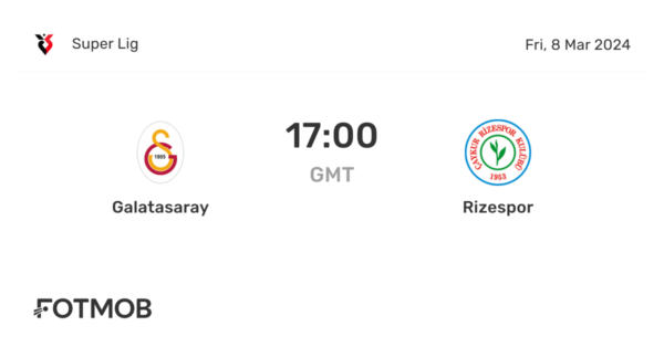 Rizespor vs Galatasaray: A Crucial Clash in Turkish Football