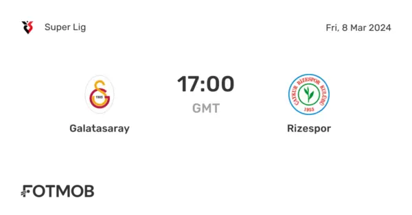 Rizespor vs Galatasaray: A Crucial Clash in Turkish Football