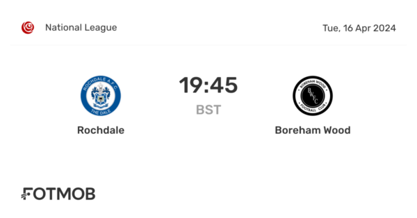 Rochdale vs Boreham Wood: A Thrilling Clash in Football