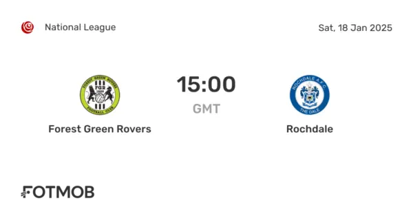 Match Analysis: Rochdale vs Forest Green