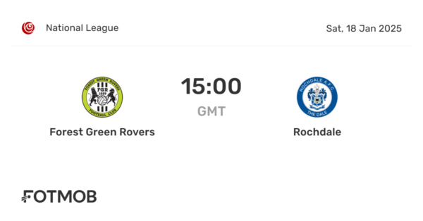 Rochdale vs Forest Green: A Competitive Clash in League Two