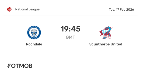 Rochdale vs Scunthorpe: A Detailed Match Review