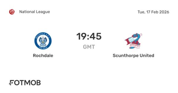Rochdale vs Scunthorpe: A Clash of Football Rivals