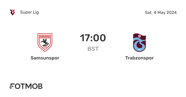 The Intense Rivalry of Samsunspor and Trabzonspor