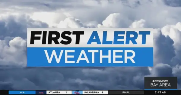 Current Weather Conditions in San Francisco