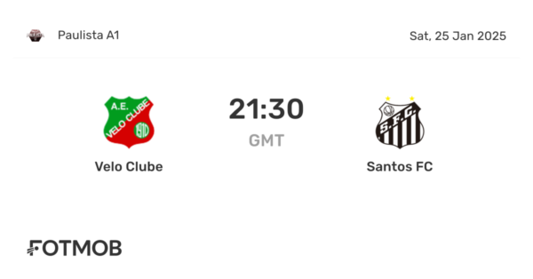 Exciting Clash: Santos vs Velo Clube Match Preview