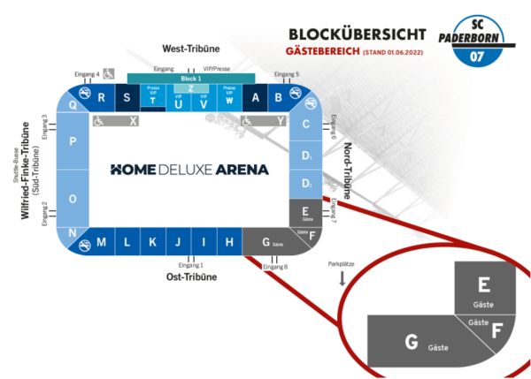 SC Paderborn Faces FC Nuremberg: A Crucial Clash in 2.Bundesliga