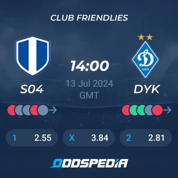 Schalke vs Dynamo: A Historic Rivalry in German Football