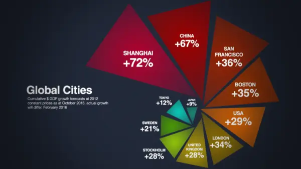 Understanding Schroders: A Renowned Investment Manager