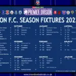 Current Highlights and Developments in the Scottish Premier League