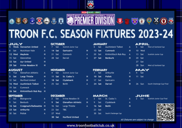 Current Highlights and Developments in the Scottish Premier League