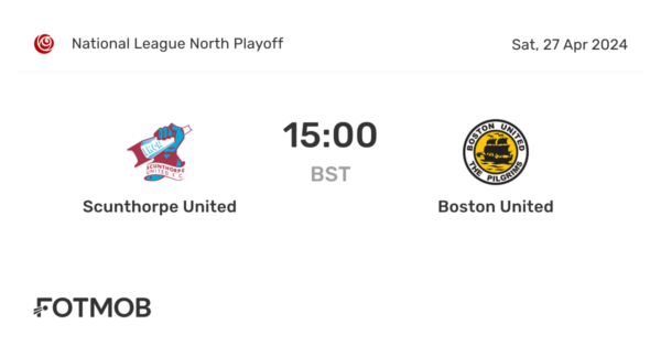 Scunthorpe vs Boston United: Clash of Rivals in the League