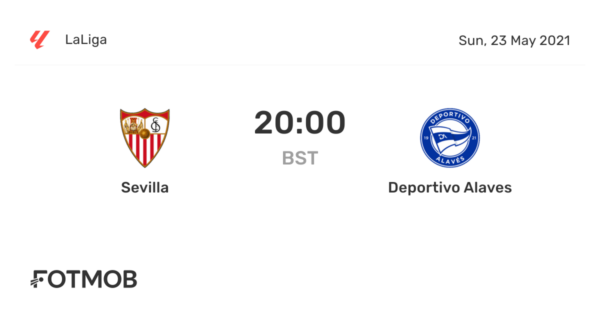 Sevilla vs Alavés: A Clash of La Liga Rivals