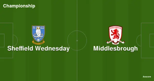 Sheffield United vs Middlesbrough: Match Preview and Insights