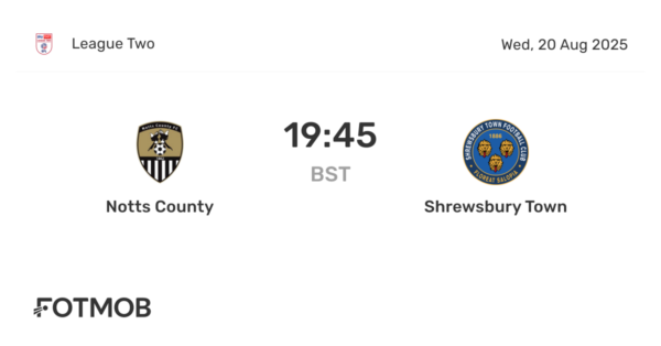Shrewsbury vs Notts County: A Key Clash in League Football