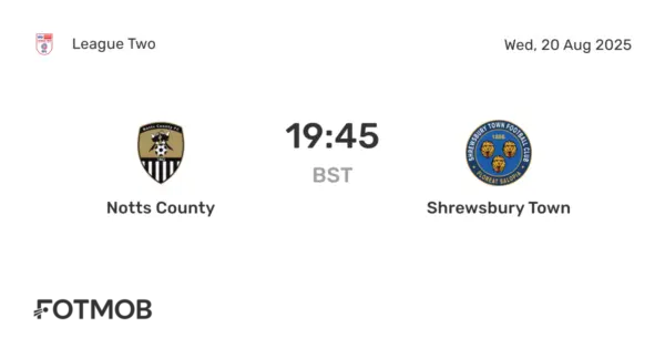 Shrewsbury Town vs Notts County: A Clash of Ambitions