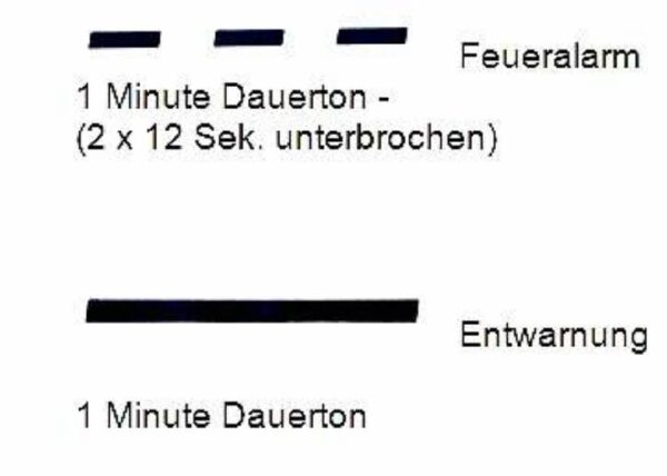 Sirenenalarm heute: Was Sie wissen sollten