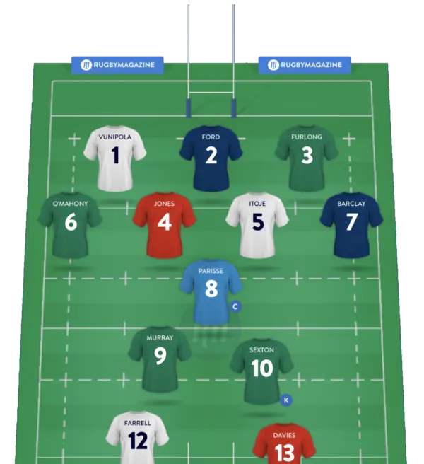 An Insight into Six Nations Fantasy for 2023