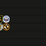 Current Standings in the SPFL Table – October 2023