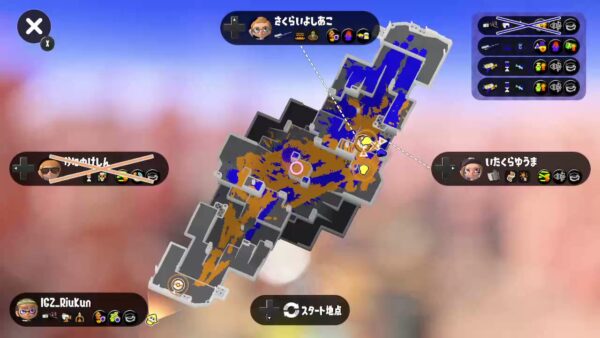 A Comprehensive Look at SPL in Technology