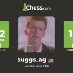 The Lasting Legacy of SUGGS in British Music