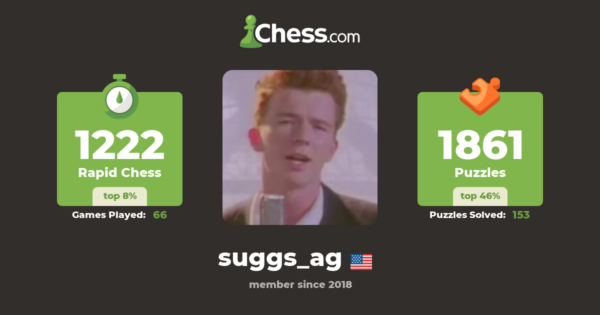 The Lasting Legacy of SUGGS in British Music