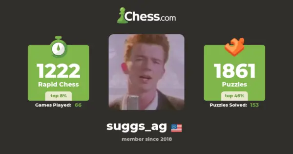 The Lasting Legacy of SUGGS in British Music