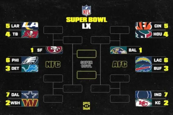 Looking Back at Super Bowl 26: History and Highlights