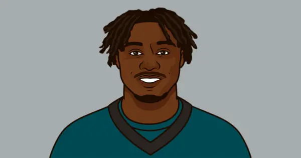 A Comprehensive Look at Super Bowl Winners