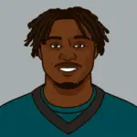 2023 Super Bowl Winners: A Look Back at the Championship Victory