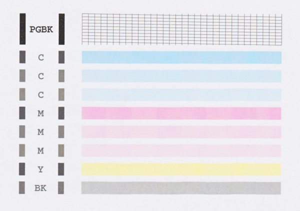 The Crucial Role of Testing in Ensuring Quality