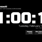 Understanding the Current Time in San Francisco