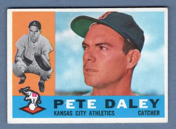 Topps: The Iconic Brand in Trading Cards and Collectibles