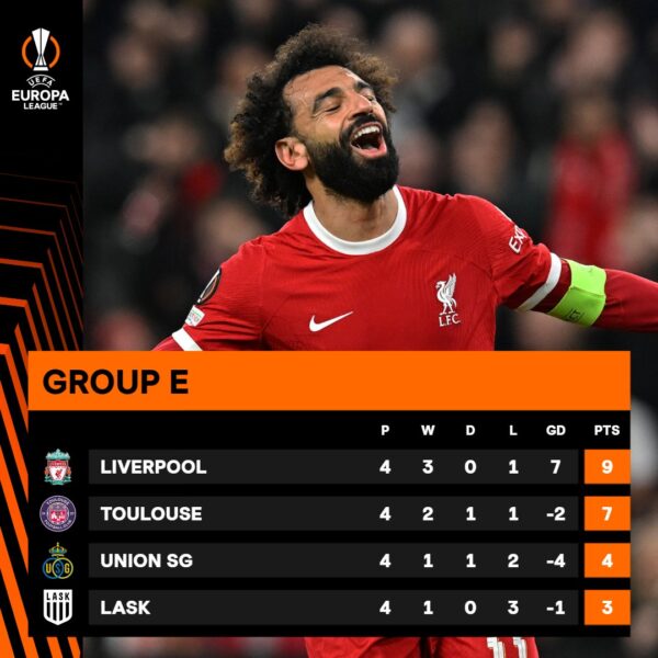 Toulouse FC: A Rising Force in Ligue 1