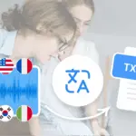 Understanding the Impact of Translation Services
