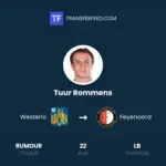 Tuur Rommens: The Promising Athlete Making Headlines