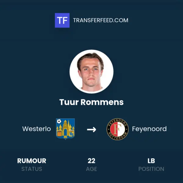 Tuur Rommens: The Promising Athlete Making Headlines