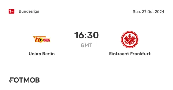 Union Berlin vs Eintracht Frankfurt: Match Overview