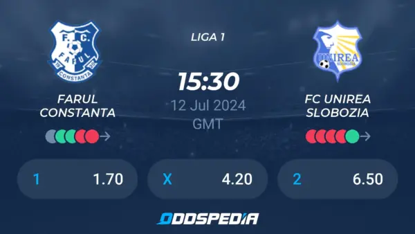 Match Preview: Unirea Slobozia vs Farul Constanța